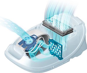 Комплект мешков пылесборников Miele GN XXL HyClean Pure 3D фото 3