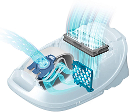 Набор мешков пылесборников Miele HyClean Pure GN фото 4