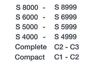 Фильтр для пылесосов Miele SF-HA 50 фото 5
